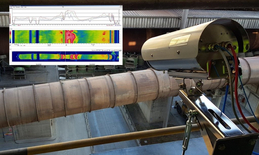 Infrared Thermography | Thermal cameras and infrared pyrometers