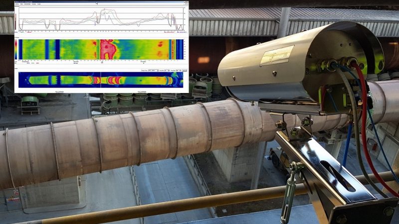 RKS300 system monitoring the temperature of a rotary kiln using industrial thermography