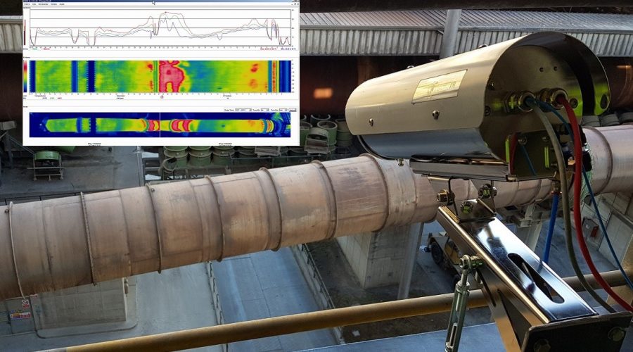 RKS300 system monitoring the temperature of a rotary kiln using industrial thermography