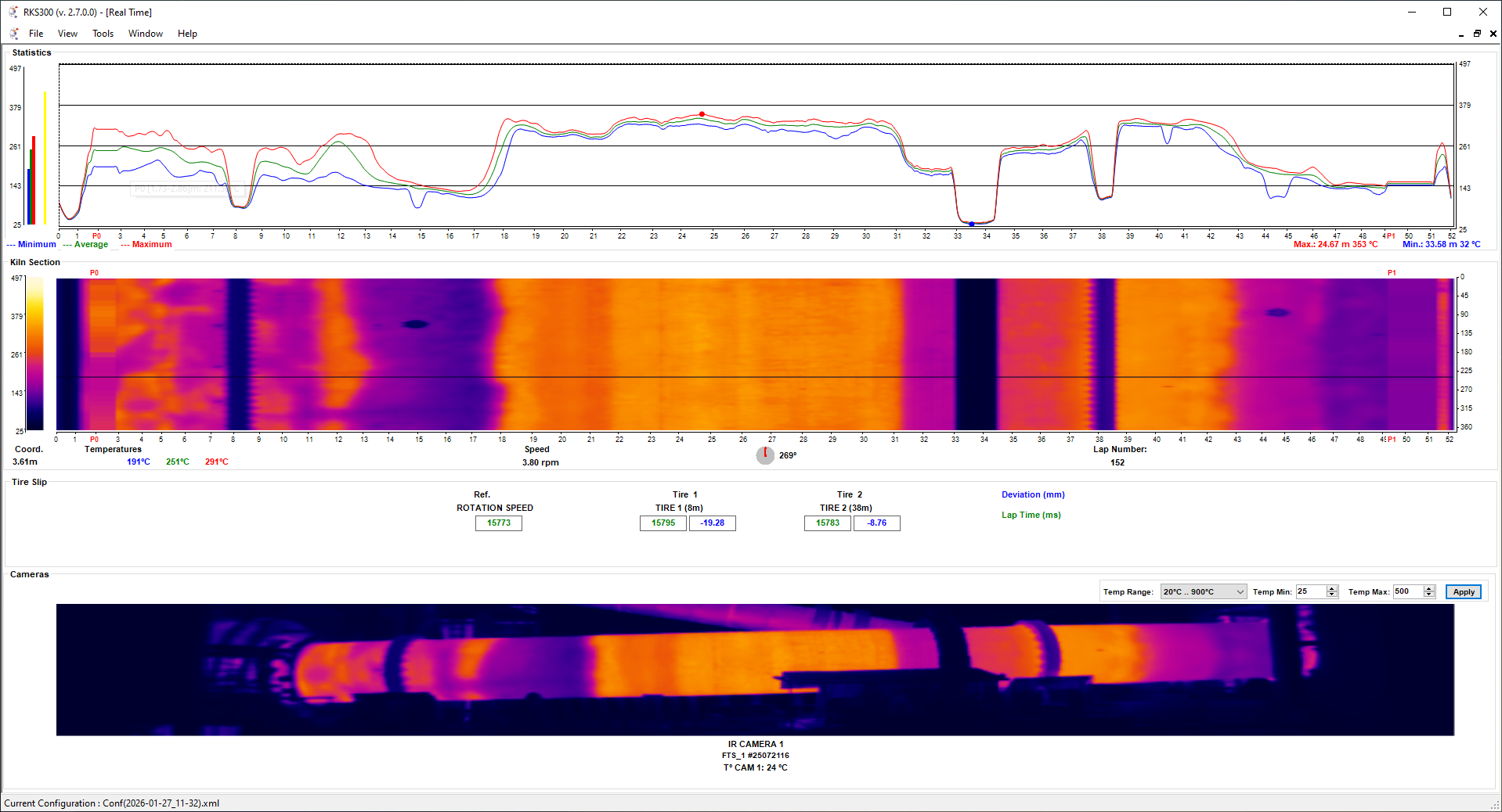 RKS300 real-time thermal monitoring software for rotary kilns RKS300 software interface showing real-time thermal profile of a rotary kiln with cold spot detection and temperature analysis